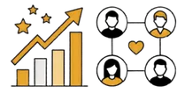 Verified inquiries shared with businesses